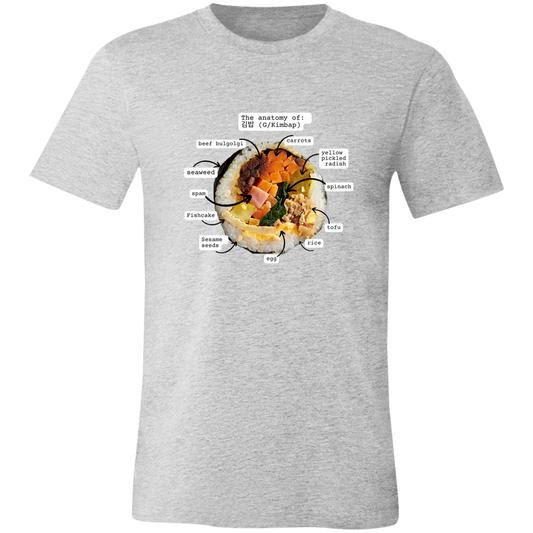 Anatomy of Kimbap T-Shirt | Gimbap lovers